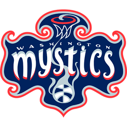 Washington Mystics