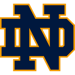 Notre Dame