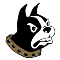 Wofford