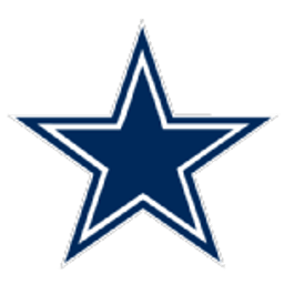 Dallas Cowboys