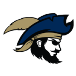 Charleston Southern