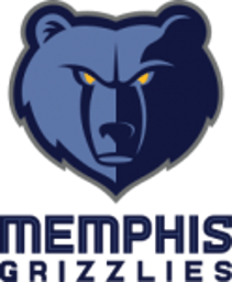 Memphis Grizzlies