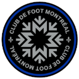 CF Montreal