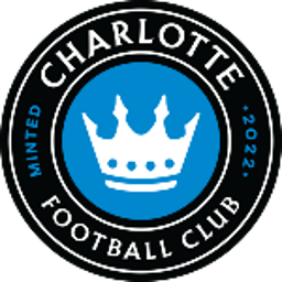 Charlotte