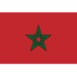 Morocco