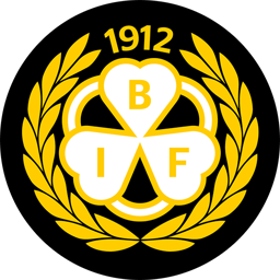 Brynäs IF