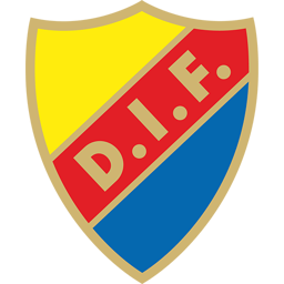Djurgårdens IF
