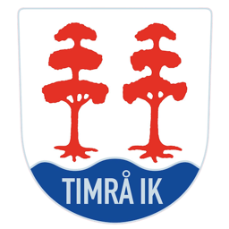 Timrå IK
