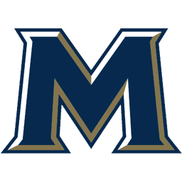 Mount St. Mary Knights
