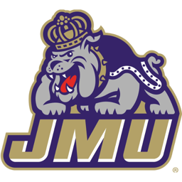 James Madison Dukes