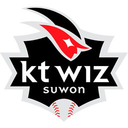 KT Wiz Suwon