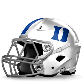 Duke kit
