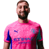 Gianluigi Donnarumma